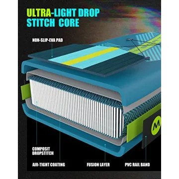 MYBOAT Inflatable Paddle Board for All Skill Levels