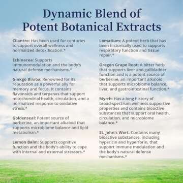 BioPure Viressence Herbal Tincture – Dynamic Blend of 9 Potent Botanical Extracts to Synergistically Support The Body’s Natural Defenses, Immune Function, Gut Health, & Overall Wellness – 4 fl oz