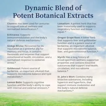 BioPure Viressence Herbal Tincture – Dynamic Blend of 9 Potent Botanical Extracts to Synergistically Support The Body’s Natural Defenses, Immune Function, Gut Health, & Overall Wellness – 4 fl oz