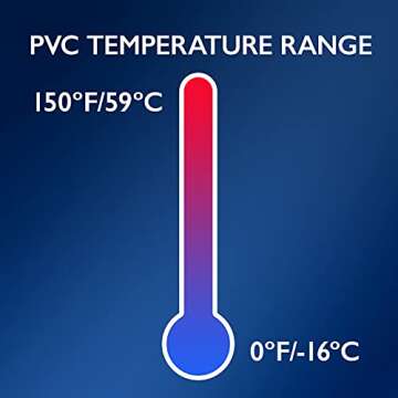 Reynolds Foodservice Plastic Wrap Film, 2000 Foot Roll