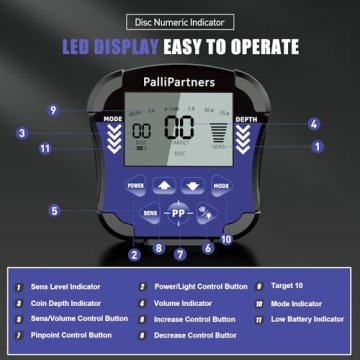 PalliPartners Waterproof Metal Detector for Adults and Kids