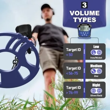 PalliPartners Waterproof Metal Detector for Adults and Kids