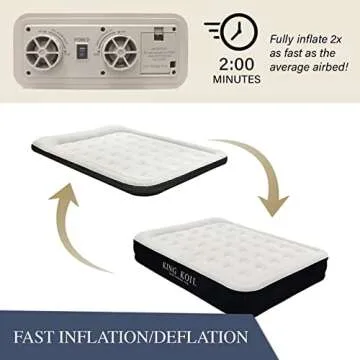 King Koil Luxury Plush Pillow Top Queen Size Air Mattress with Built-in High-Speed Pump for Home, Camping, Guests Inflatable Airbed Double High Blow Up Bed, Durable Waterproof, 1-Year Warranty