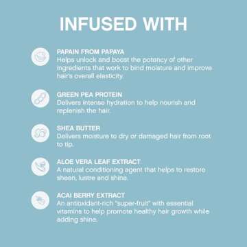 Kevin Murphy Repair Me Rinse for Damaged Hair Restoration