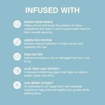 Kevin Murphy Repair Me Rinse for Damaged Hair Restoration