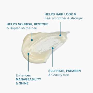 Kevin Murphy Repair Me Rinse for Damaged Hair Restoration