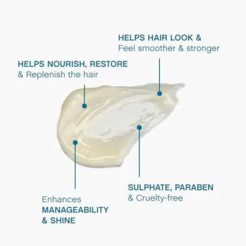 Kevin Murphy Repair Me Rinse for Damaged Hair Restoration