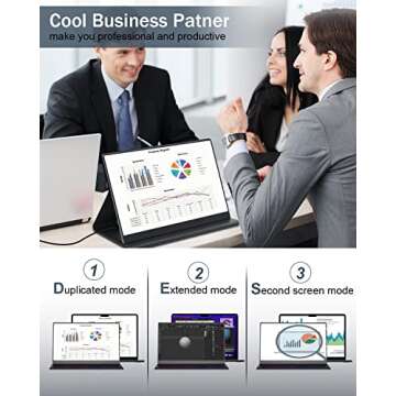 Feiasia Portable Monitor 15.6" Slim 1080P for Travel