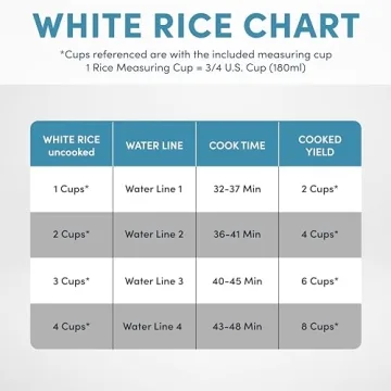 AROMA Digital Rice Cooker & Steamer - 4 Cup Capacity