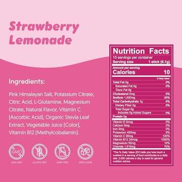 Hydration Revolution: Waterboy Electrolyte Packets