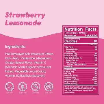 Hydration Revolution: Waterboy Electrolyte Packets