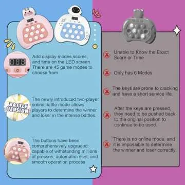 2 Pack Upgraded Fast Quick Game Pop Bubble Up Toys-Ideal Easter Basket Stuffers!Two-Player Online Battles Available,Handheld Games Perfect for Children Aged 6-12,Puzzle Game Sensory Toys（Whtie）