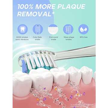 SEAGO Kids Electric Toothbrush with 2 Mins Brushing Timer and 4 Replacement Bursh Heads, Rainbow LED Light Make Brushing Fun, Green Color Boys Battery Powerd Toothbrush for 4-12 Years Old，SG-977