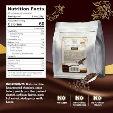 ChocZero Dark Chocolate Chips - Sugar Free, Low Carb, Keto Friendly, Gluten Free - 20 Ounce Bulk Bag...
