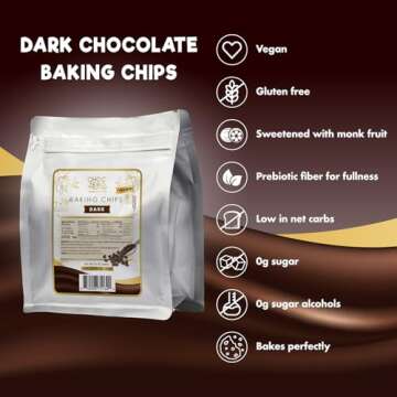 ChocZero Dark Chocolate Chips - Sugar Free, Low Carb, Keto Friendly, Gluten Free - 20 Ounce Bulk Bag for Baking Keto Diet Cookies and Dessert
