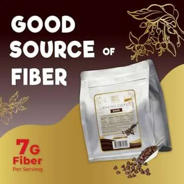 ChocZero Dark Chocolate Chips - Sugar Free, Low Carb, Keto Friendly, Gluten Free - 20 Ounce Bulk Bag for Baking Keto Diet Cookies and Dessert