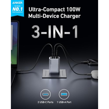 Anker Prime Charger 100W USB C Fast Charger for All Devices