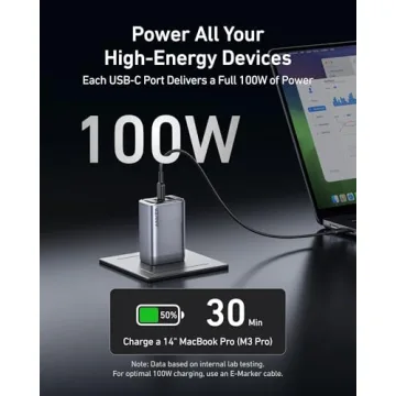 Anker Prime Charger 100W USB C Fast Charger for All Devices
