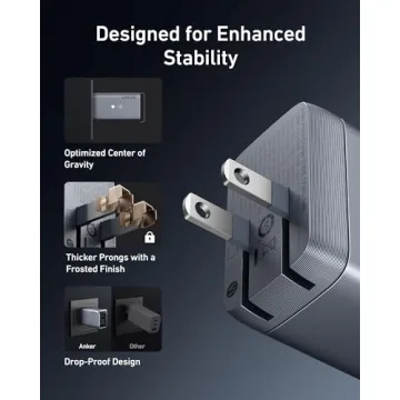 Anker Prime Charger 100W USB C Fast Charger for All Devices