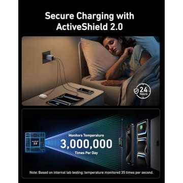 Anker Prime Charger 100W USB C Fast Charger for All Devices