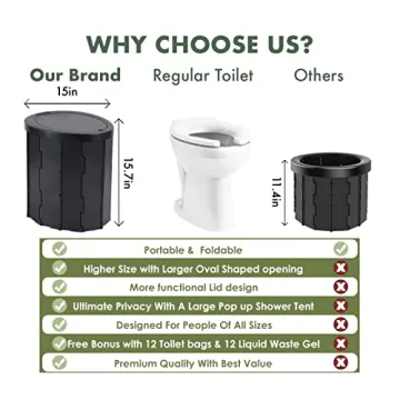 Portable Toilet Kit for Camping with Privacy Tent
