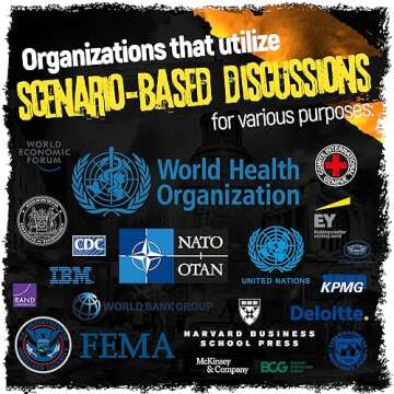 WROL - Apocalyptic Scenario Based Conversation Starter and Table Topics Cards - Perfect for Couples, Friends, Family, Ice Breaker, Deep Connections, Community and Team Building and more. Emergency