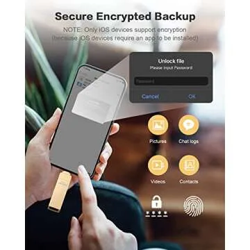 MFi Certified 512GB Flash Drives 3.0 High Speed 3ni1 USB Stick External Storage for iPhone/PC/iPad/Android/More Devices for Photos and Videos Transfer Storage Backup(512-Gold)