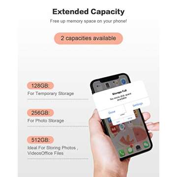 MFi Certified 512GB Flash Drives 3.0 High Speed 3ni1 USB Stick External Storage for iPhone/PC/iPad/Android/More Devices for Photos and Videos Transfer Storage Backup(512-Gold)