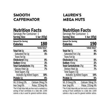 Picky Bars Variety Pack - 4 Flavors, 6.32 Ounce Snack Bars, Plant Based Protein, Gluten Free, Non-GMO, Non-Dairy, Cinnamon Roll'n