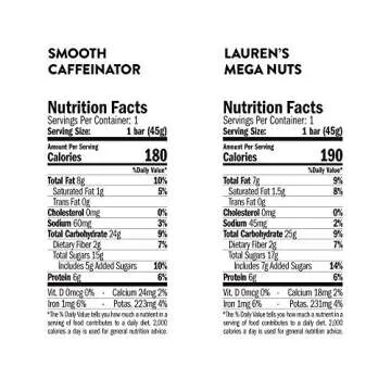 Picky Bars Variety Pack - 4 Flavors, 6.32 Ounce Snack Bars, Plant Based Protein, Gluten Free, Non-GMO, Non-Dairy, Cinnamon Roll'n