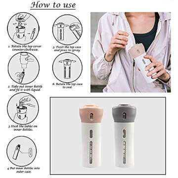 Travigo 4-in-1 Travel Dispenser Bottle, TSA Approved,Includes Four Empty Reusable 1.4 oz. (40 mL) Cosmetic Toiletry Containers for Sanitizer, Soap, Lotions, Skincare, Makeup Products (Gray)