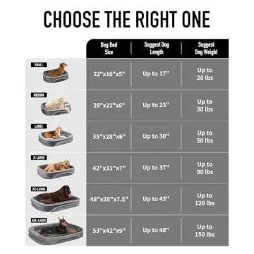 OhGeni Orthopedic Dog Bed - Superior Comfort & Support