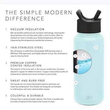 Stylish Simple Modern 32oz Insulated Water Bottle