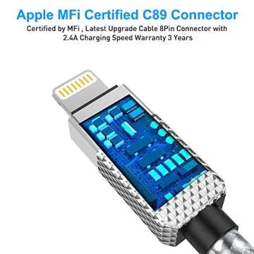 Apple MFi Certified 16Ft Lightning Charger Cable for Fast Charging