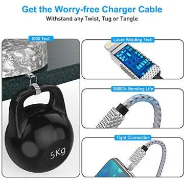 Apple MFi Certified 16Ft Lightning Charger Cable for Fast Charging