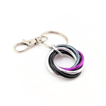 Möbii Pride Jewelry - Stylish Fidget Keychains, Necklaces, Earrings - by Steel Lynx (Keychain, Medi...