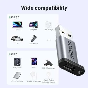 UGREEN 10Gbps USB C Adapter for Seamless Connectivity