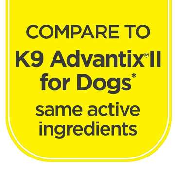 Activate II Flea and Tick Prevention for Dogs | 4 Count | Extra Large Dogs 55+ lbs | Topical Drops |...
