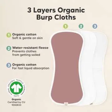 Premium Organic Burp Cloths Set for Newborn Care