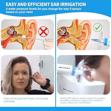 BOCOOLIFE Electric Ear Wax Removal Kit – Water Flushing Irrigation System Ears Flush Cleaner Powered with 4 Pressure Settings, Safe & Effective Ear Cleaning for Adults, Includes 5 Tips & Ear Basin
