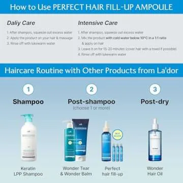 LA'DOR 3 Seconds Keratin Treatment for Damaged Hair