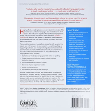 Essential Guide for Teachers to Enhance Reading Skills