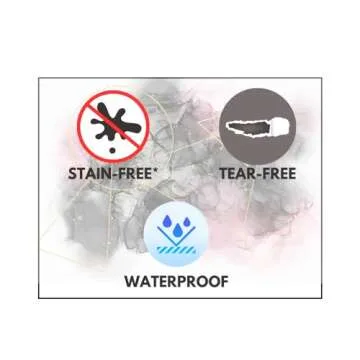 NARA Alcohol Ink Paper | Premium 12" Circle | 100% Stain-Free