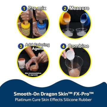 Smooth-On Dragon Skin™ FX-Pro™ Platinum Rubber Silicone Molds for Special Effects & Prosthetics ...