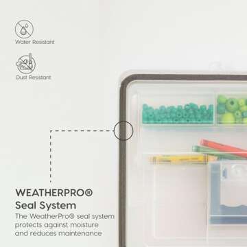 IRIS USA File Box WeatherPro Portable File Organizer Plastic File Box for Letter File w/ Organizer-Lid, Durable Lid and Seal w/ Secure Latching Buckles, Stackable and Nestable, Pearl 19 Qt. 1 Pack