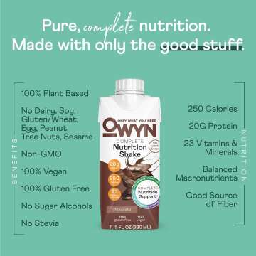 OWYN Plant-Based Protein Shake - Healthy & Tasty Drink