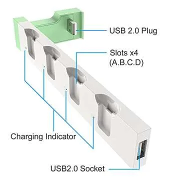 Charging Dock for Nintendo Switch & OLED Model Joycons - Charger Station for up to 7 Joycon Controllers