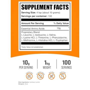 BulkSupplements Essential Amino Acids Powder for Muscle Support