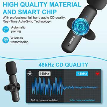 CKOKC Wireless Microphones for iPhone 15 - Android Phone & Computer/Laptop, Mini Professional Wireless Lavalier Microphone for Video Recording Podcast Cordless Lapel Mic with USB C
