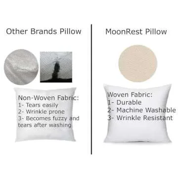 MoonRest Round Pillow Insert for Sofa and Decorative Use